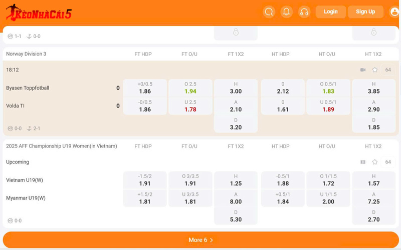 Thương hiệu cá cược bóng đá uy tín, an toàn